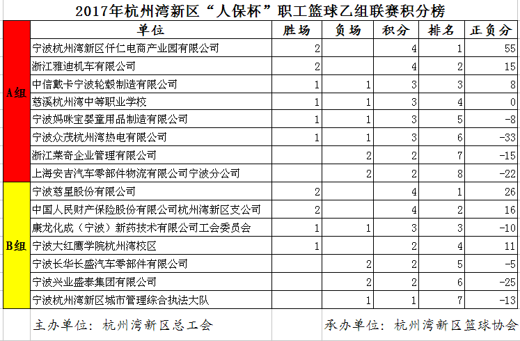 挪威超级联赛积分榜,当北欧冷空气撞上德甲热血 挪威超级联赛积分榜,当北欧冷空气撞上德甲热血