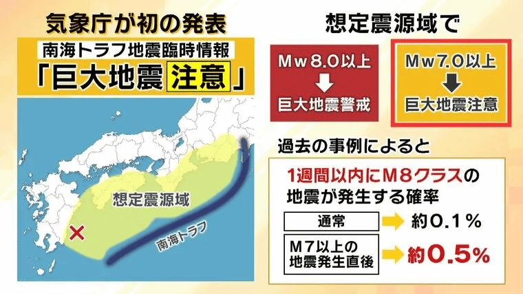 日本宣布解除巨大地震预警,警报解除,但生活这盘棋还得接着下 日本宣布解除巨大地震预警,警报解除,但生活这盘棋还得接着下